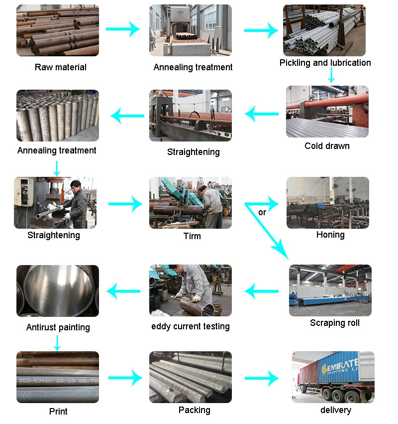 ASTM1045 Polished Seamless Steel Tube Large Diameter Pipeline