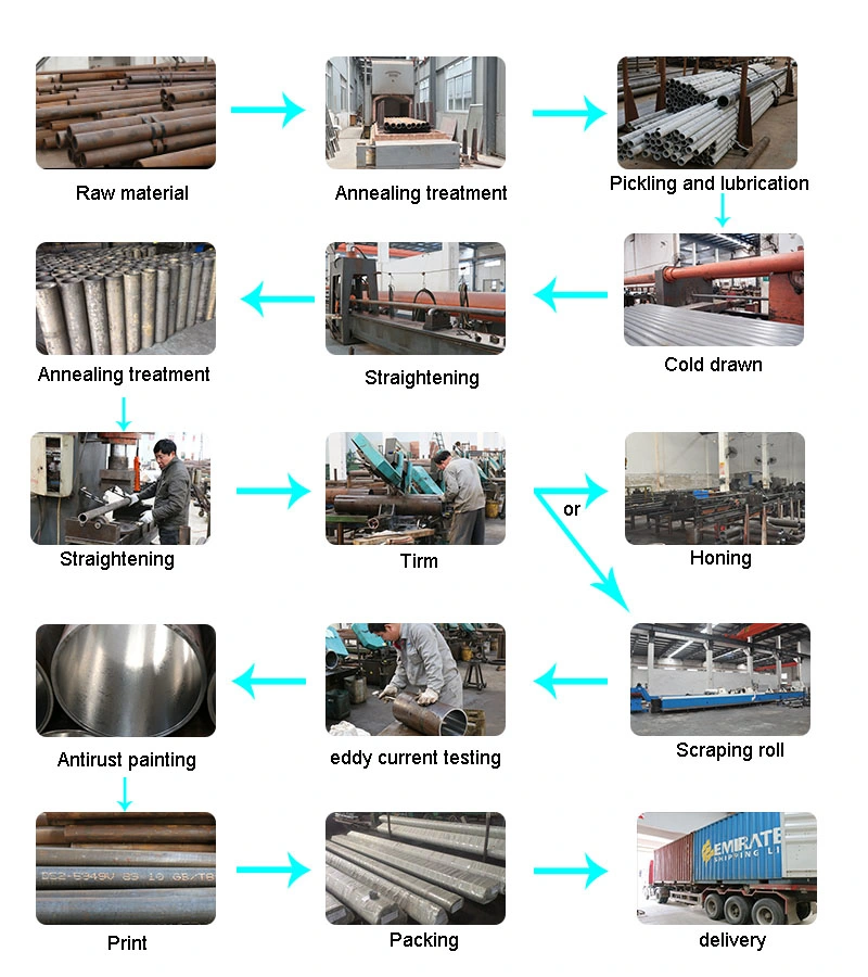 ASTM1045 Honing Tube for Cylinder Tube for Natural Gas Line